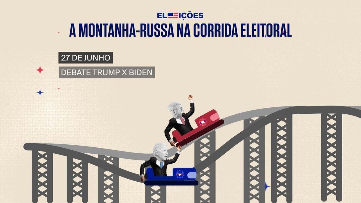 Eleições nos EUA: corrida eleitoral foi 'montanha-russa' com altos e baixos de Kamala, Biden e Trump